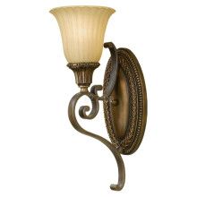 Бра Feiss FE-KELHAM-HALL1 Kelham Hall · Feiss · feiss-fe-kelham-hall1