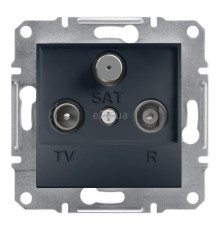 Розетка TV кінцева Schneider Electric EPH3500171 Asfora, антрацит, пластик, для врізного монтажу