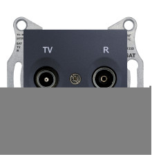 Розетка TV прохідна Schneider Electric SDN3301870 Sedna, графіт, пластик, для врізного монтажу