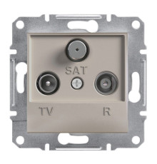 Розетка Schneider Electric Asfora Plus TV-R-SAT прохідна (8 дБ) бронза