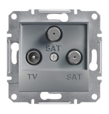 Розетка Schneider Electric Asfora Plus TV-SAT-SAT кінцева (1 дБ) сталь