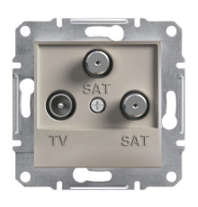 Розетка Schneider Electric Asfora Plus TV-SAT-SAT кінцева (1 дБ) бронза