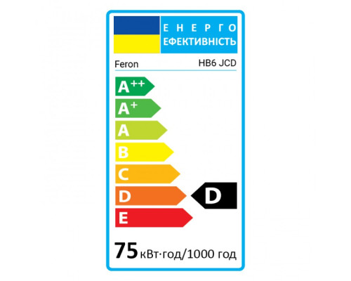 Галогенная лампа Feron HB6 JCD 220V 75W