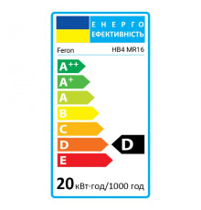 Галогенная лампа Feron HB4 MR-16 12V 20Вт