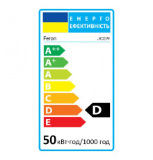 Галогенная лампа Feron JCD9 50Вт