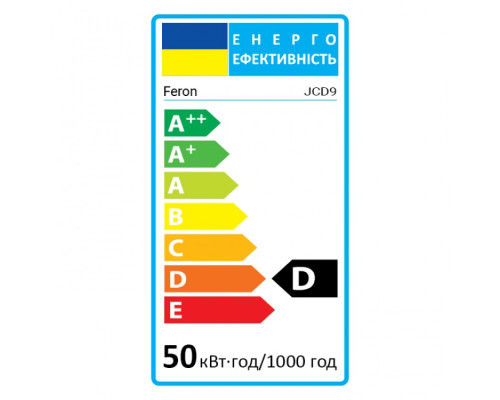 Галогенная лампа Feron JCD9 50Вт