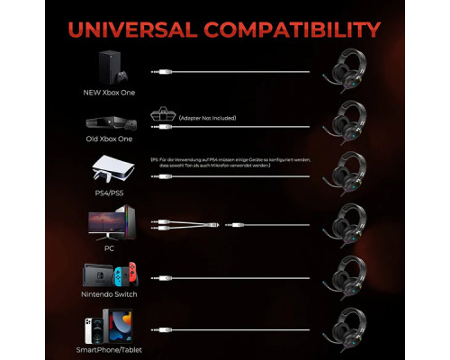 Ігрові навушники з мікрофоном HAVIT HV-H2010d RGB Black