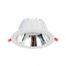 Світлодіодний світильник врізний LUCIA-25 25W 6400К · HOROZ ELECTRIC · svetodiodnij-svetilnik-vreznoj-lucia-25-25w-6400k