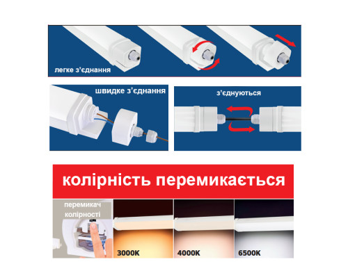 Світлодіодний світильник вологозахищений SAILOR-40 3CCT 40W