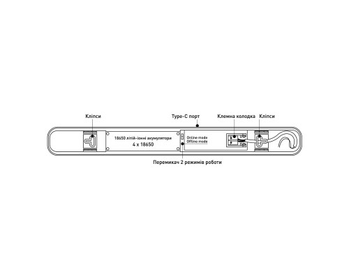 Лінійний аварійний світильник Maxus assistance LINE EMERGENCY 600mm 25W 5000K IP65 Gray