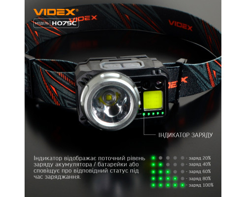 Налобний світлодіодний ліхтарик VIDEX VLF-H075C 550Lm 5000K