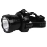 Ліхтарик BECKHAM-3 3W чорний · HOROZ ELECTRIC · 16059