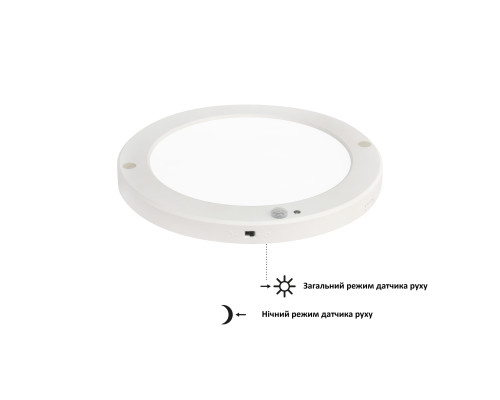 Світлодіодний світильник MARTHA-18 18W 6400К