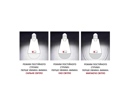 Cвітлодіодна лампа акумуляторна DURALITE-12 12W E27 6400K