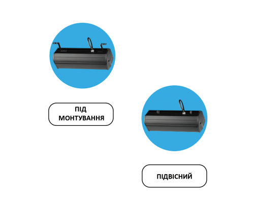 Світильник промисловий вологозахищений підвісний PYRAMID-150