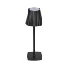 Світильник настільний LED MERIDA 3CCT 3W чорний · HOROZ ELECTRIC · 21974